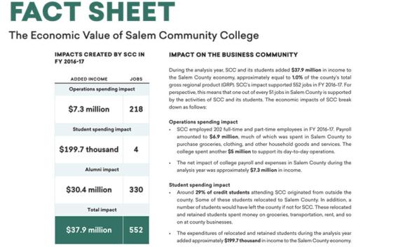 Fact Sheet PDF